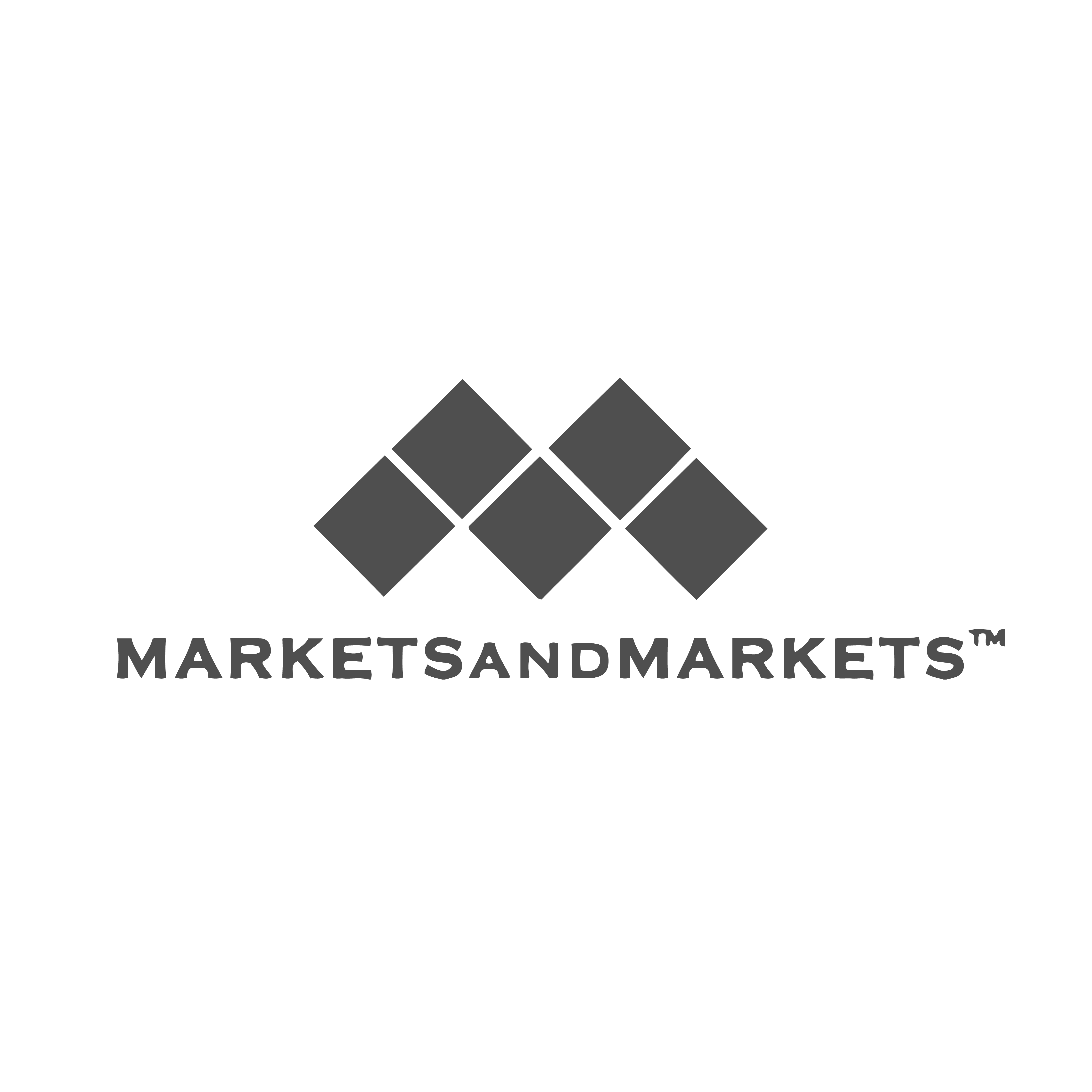 Markets & Markets